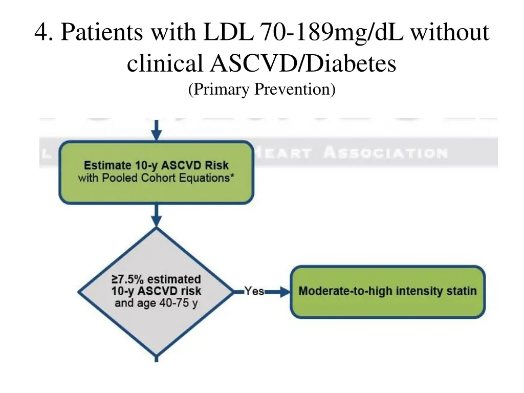 4 patients with ldl 70 189mg dl without clinical