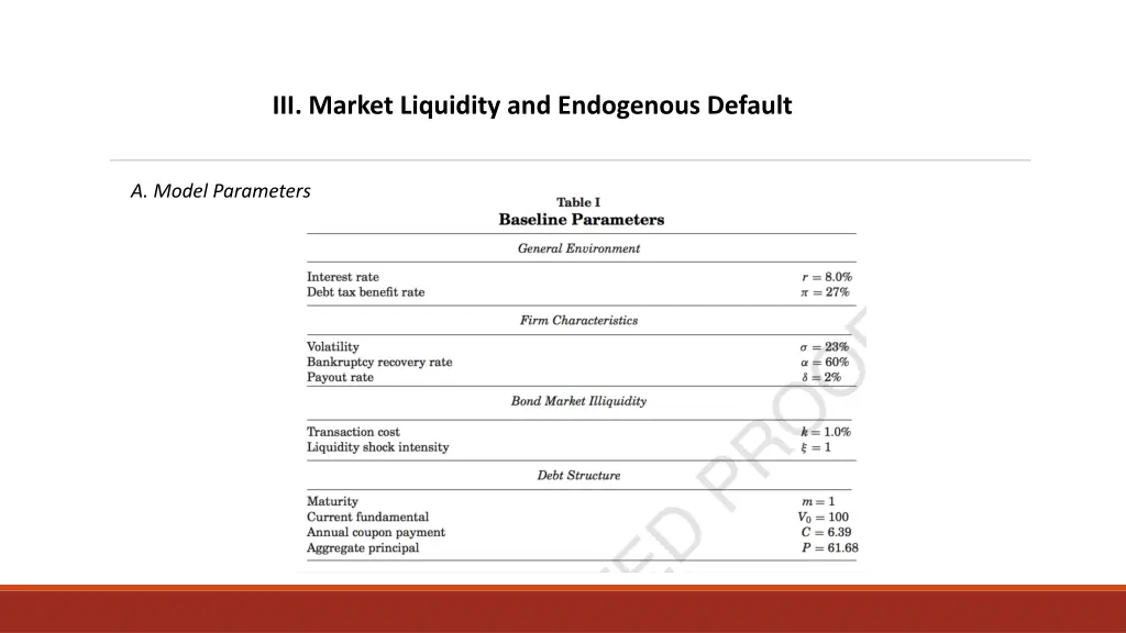 iii market liquidity and endogenous default 1