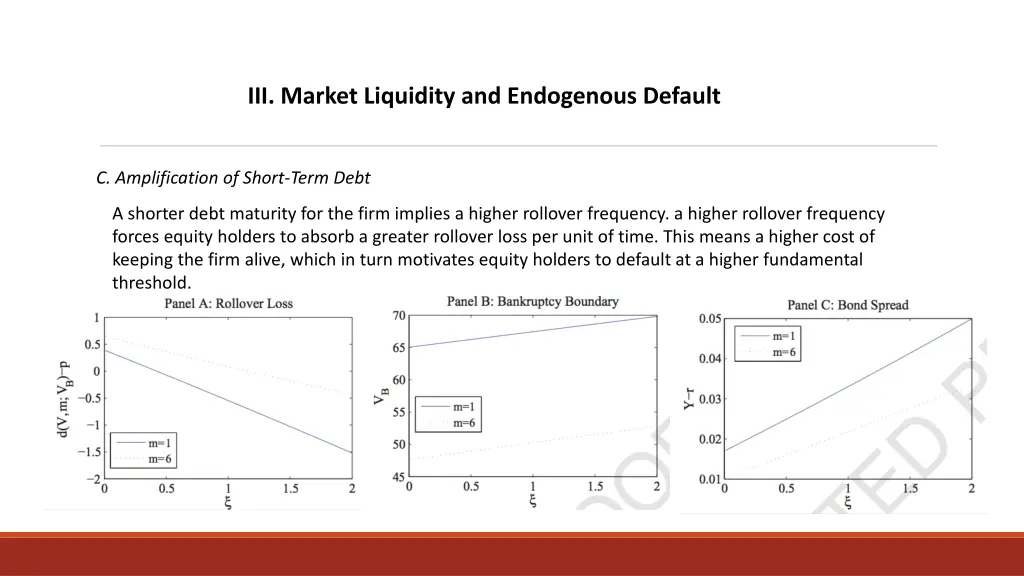 iii market liquidity and endogenous default 4