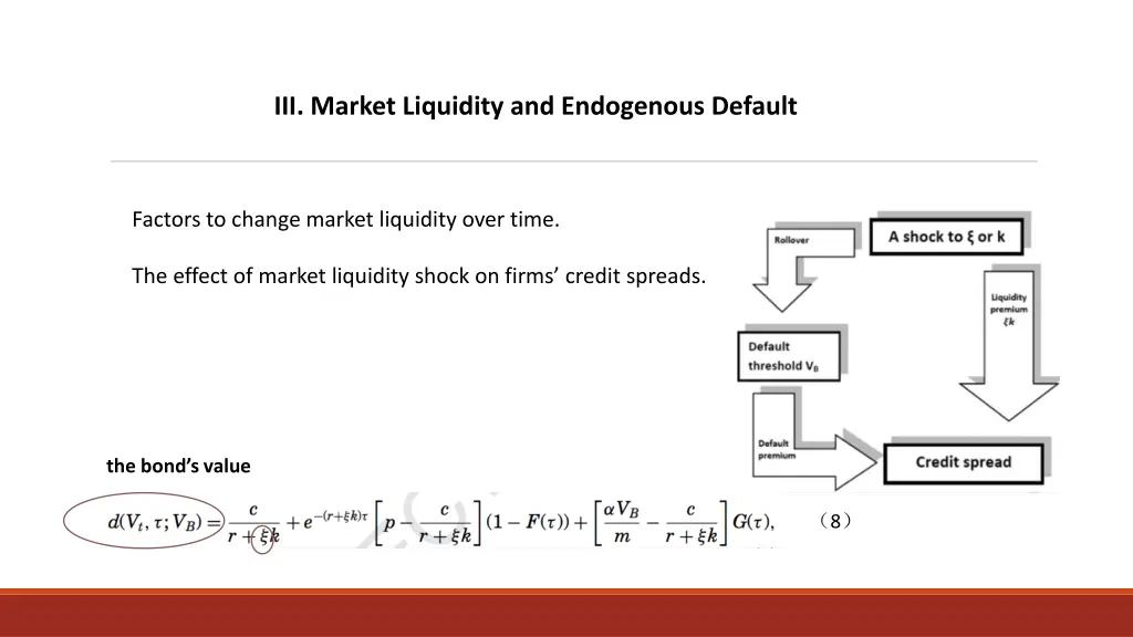iii market liquidity and endogenous default