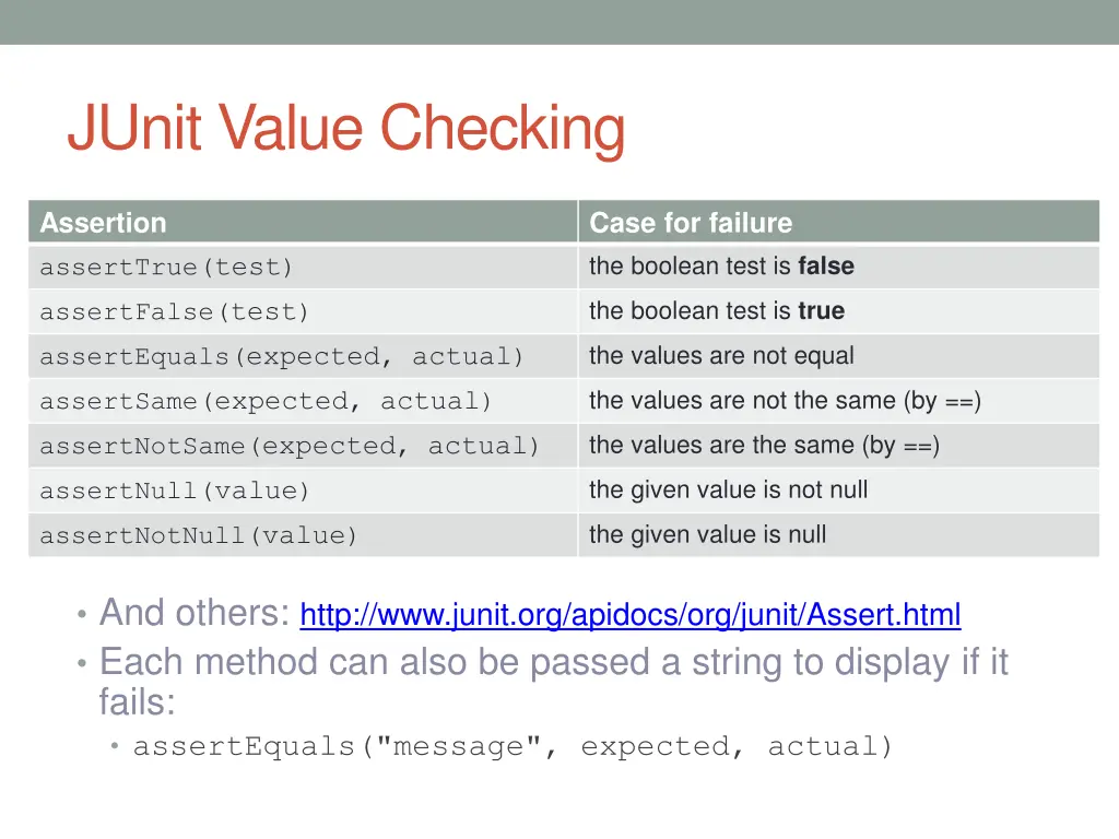 junit value checking 1