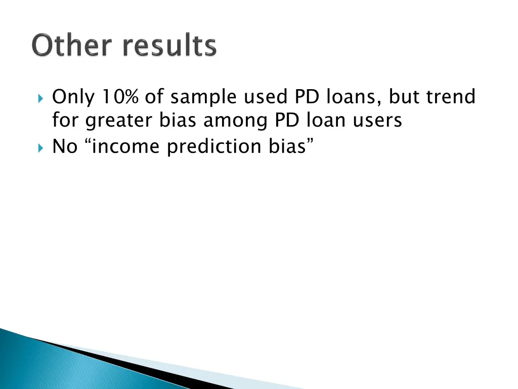 only 10 of sample used pd loans but trend