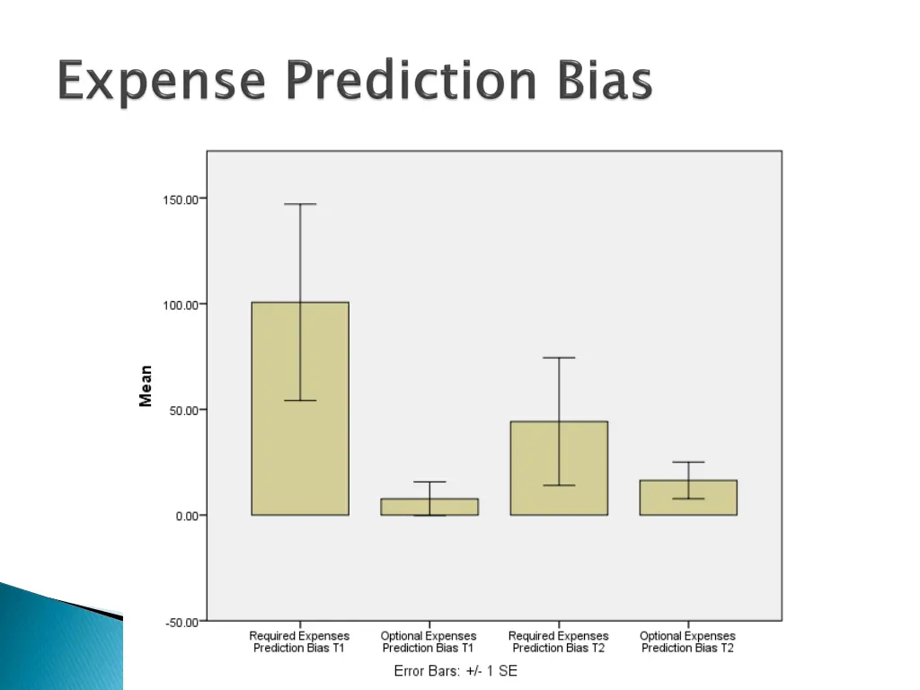slide23