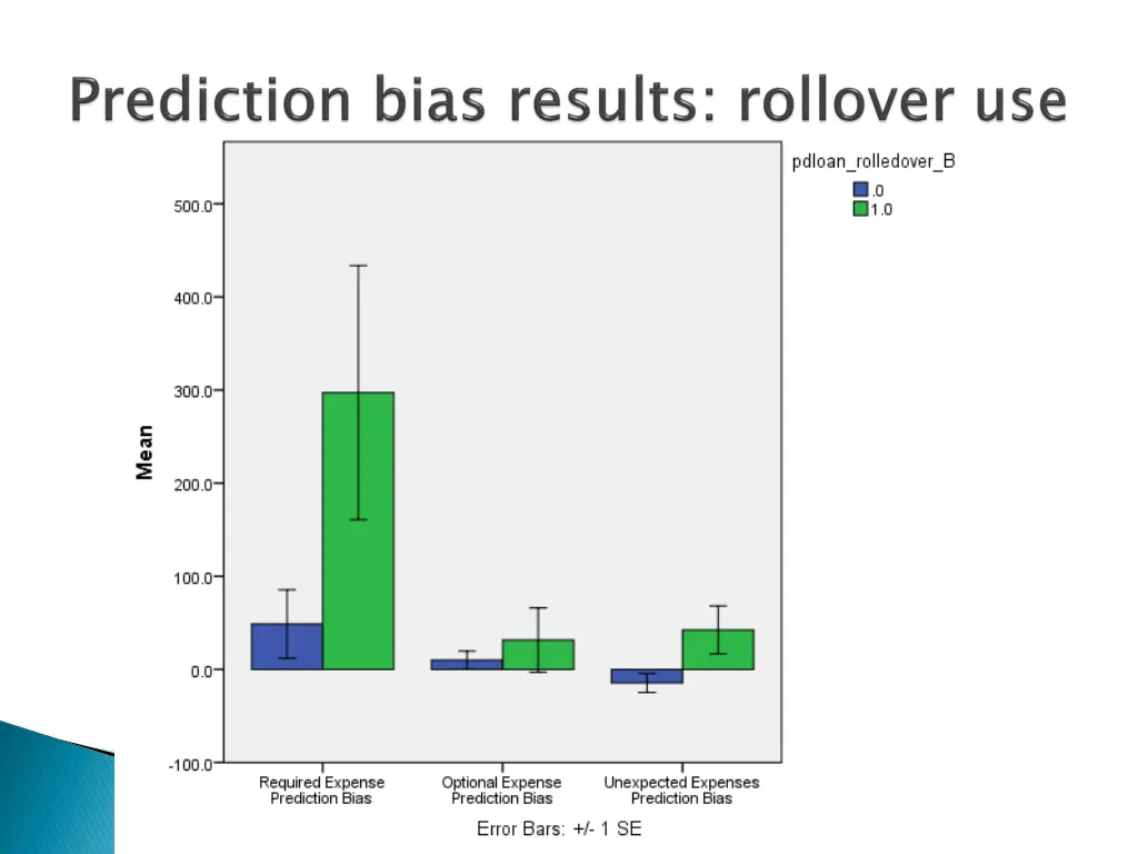 slide31