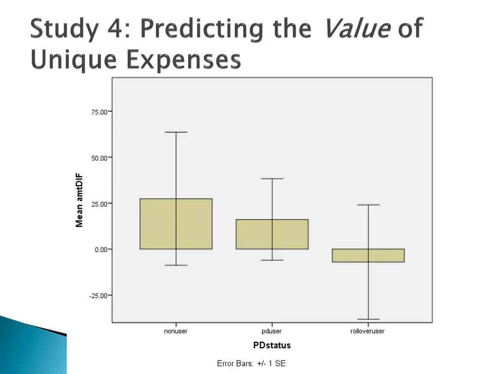 slide41