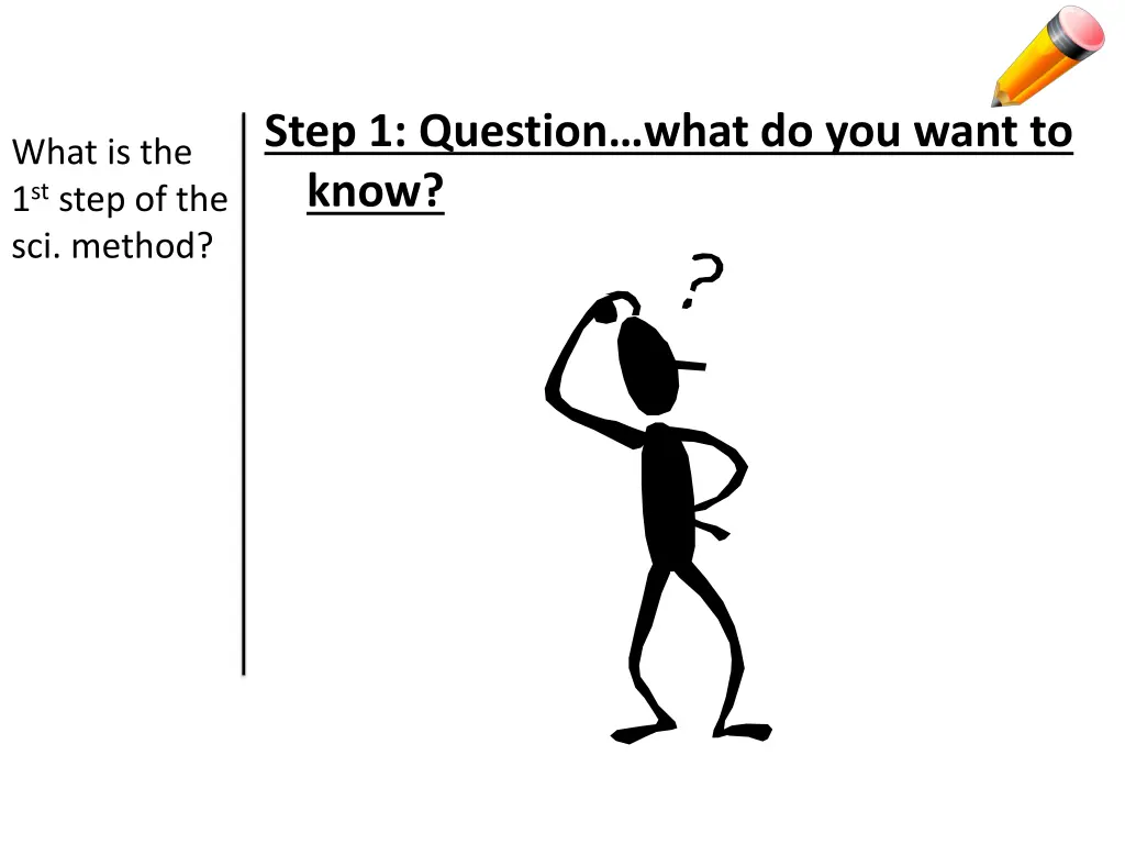 step 1 question what do you want to know