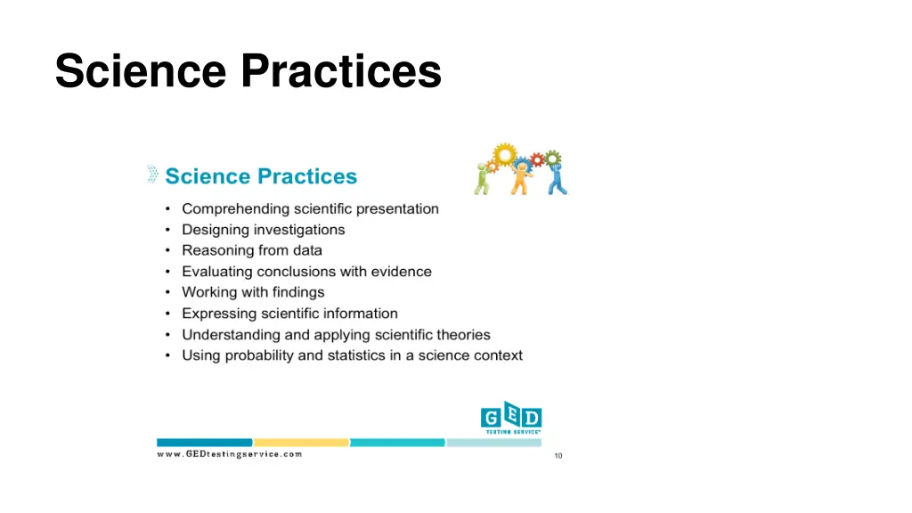science practices