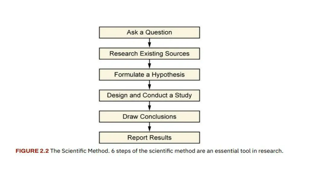slide4