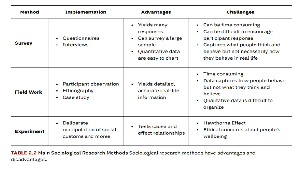 slide9