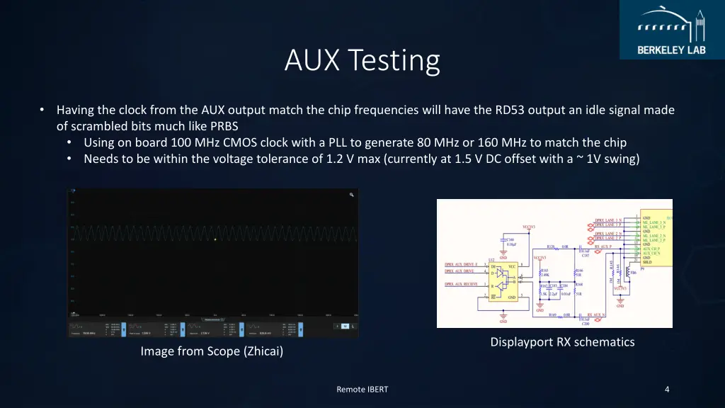 aux testing