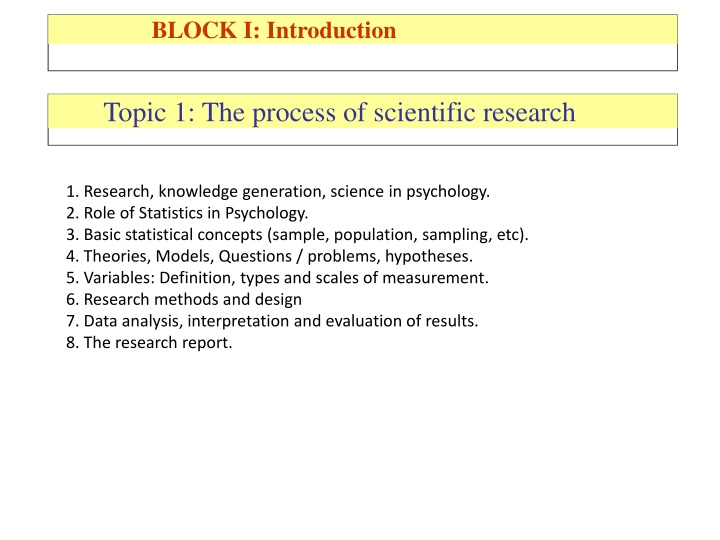 block i introduction