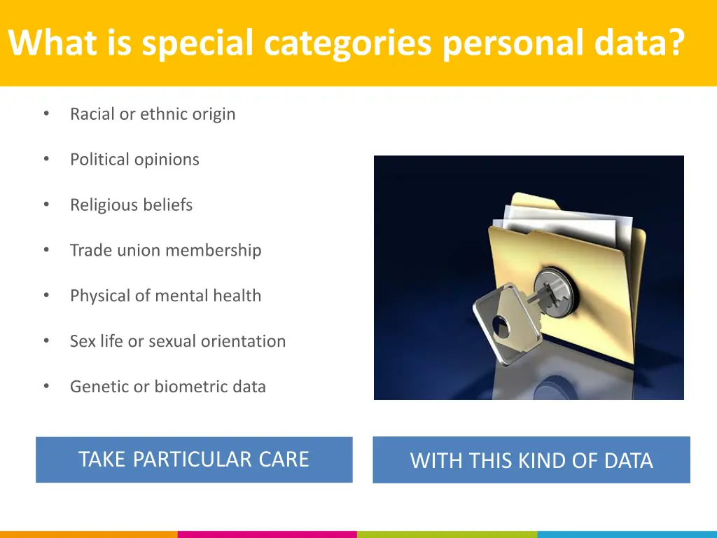 what is special categories personal data
