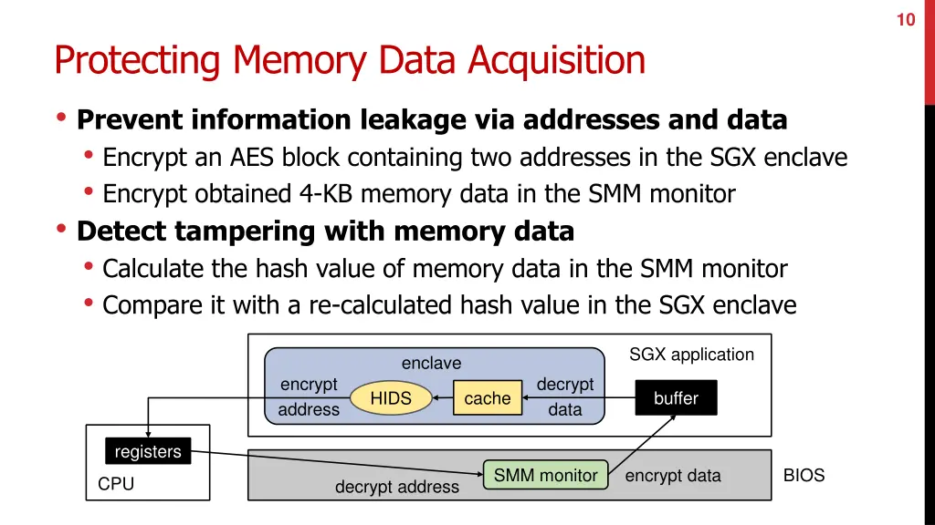 slide10