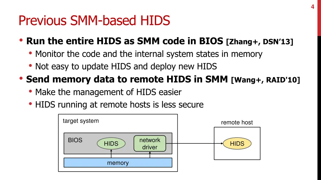 slide4