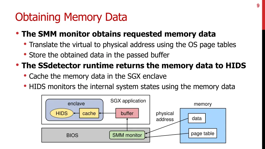slide9