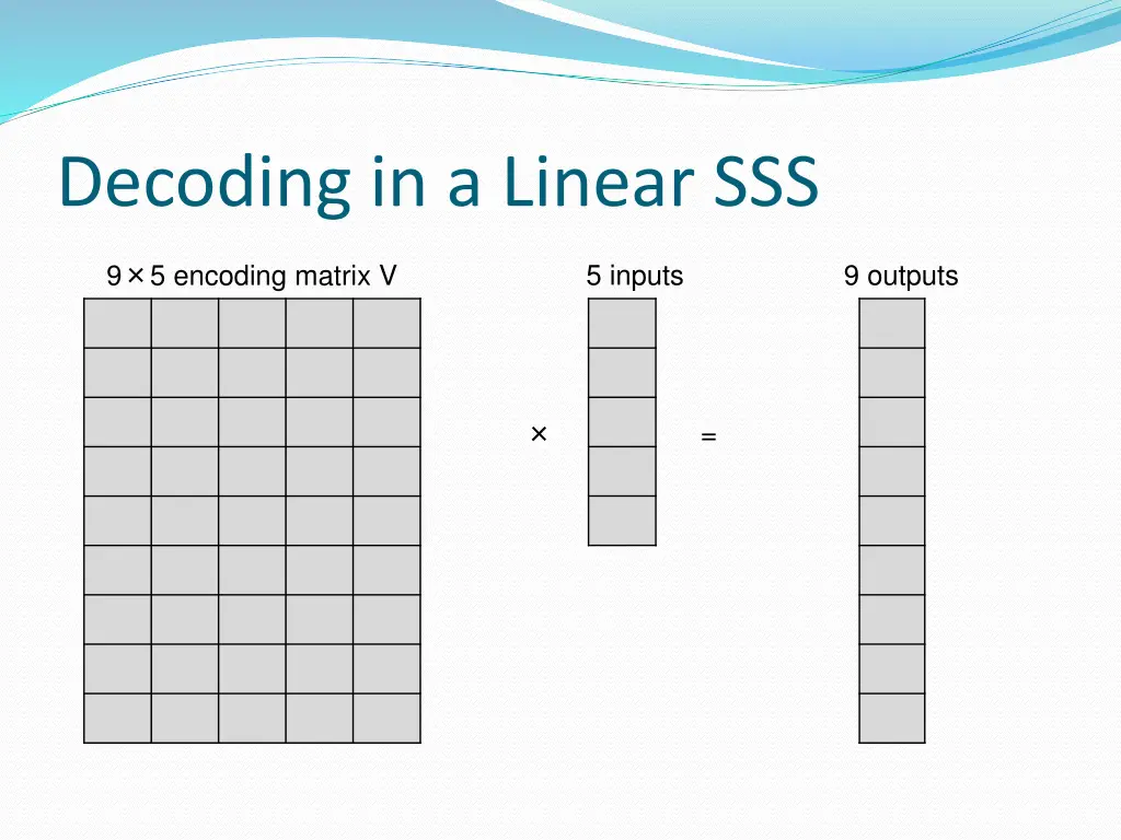 decoding in a linear sss