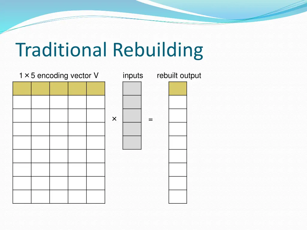 traditional rebuilding 1