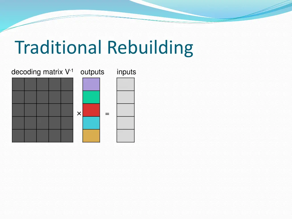traditional rebuilding