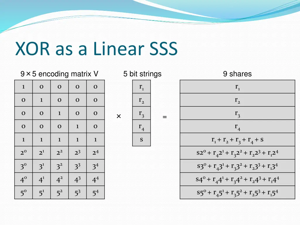 xor as a linear sss 2