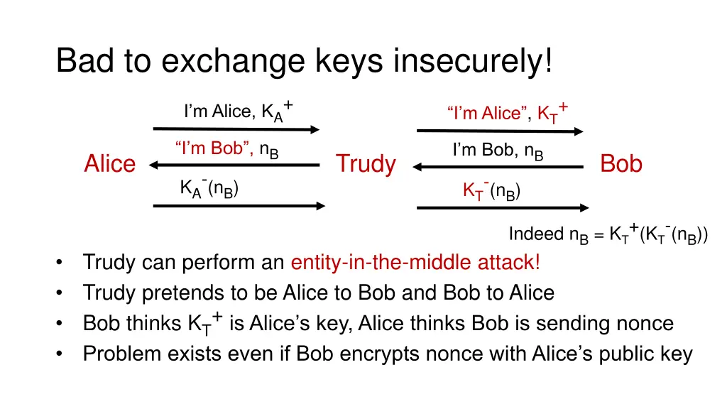 bad to exchange keys insecurely