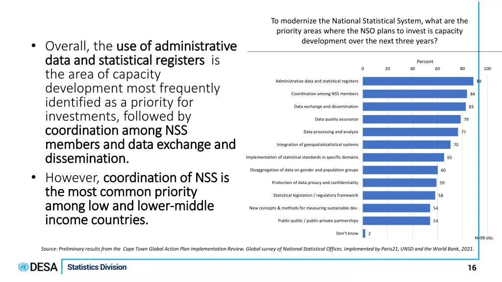 to modernize the national statistical system what