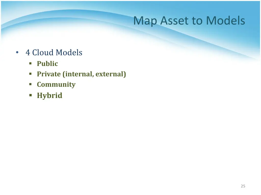 map asset to models