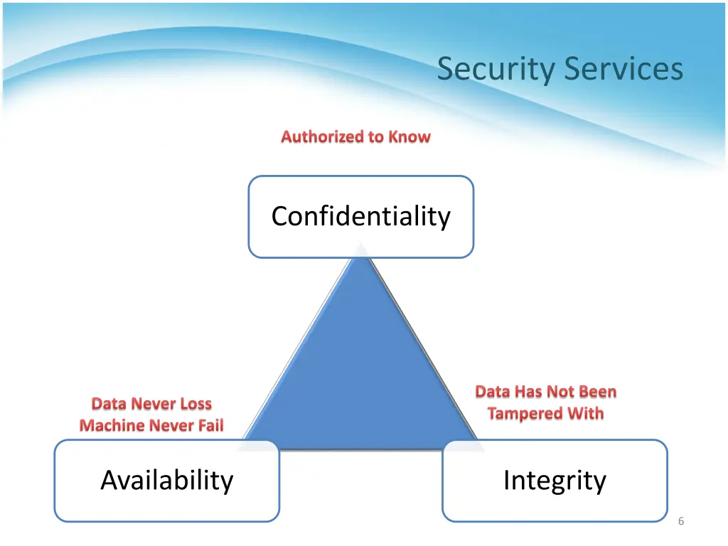 security services