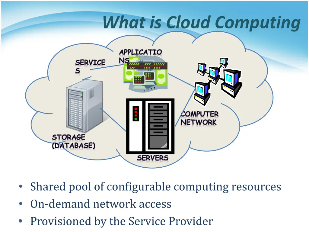 what is cloud computing 1
