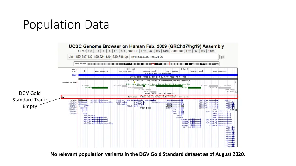 population data 1