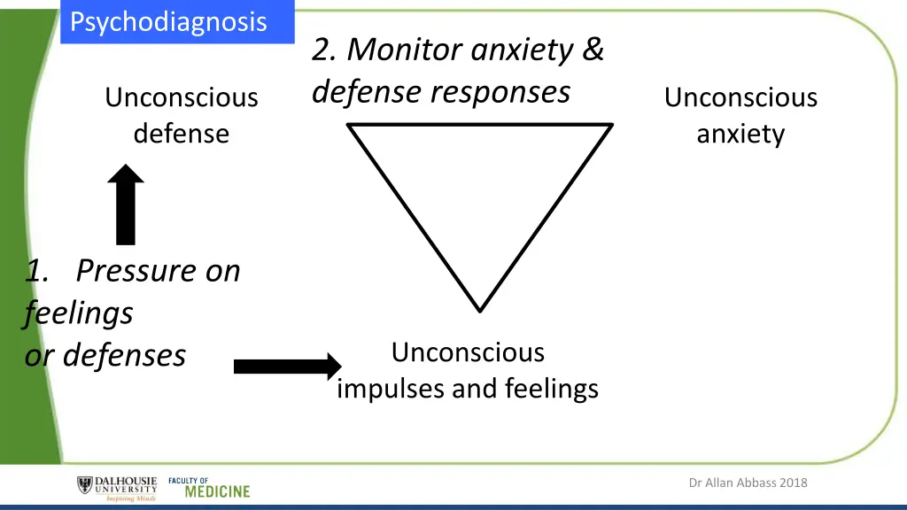 psychodiagnosis 1