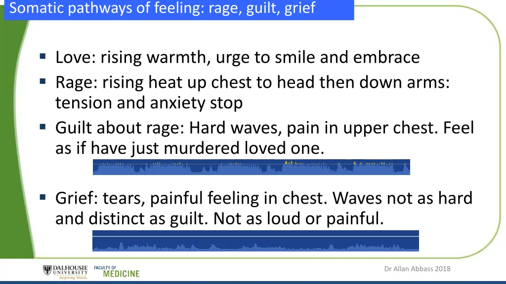 somatic pathways of feeling rage guilt grief