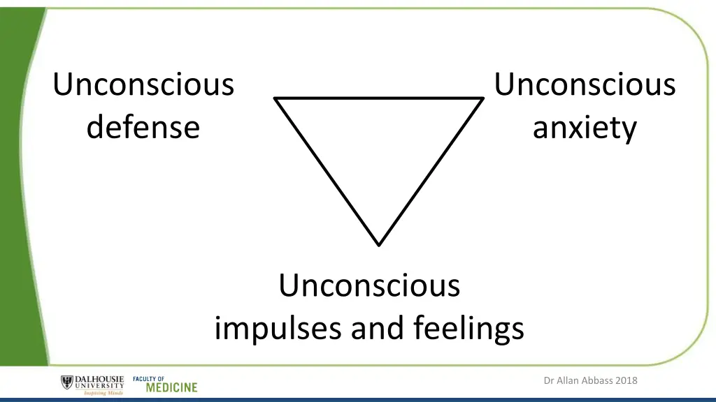 unconscious defense
