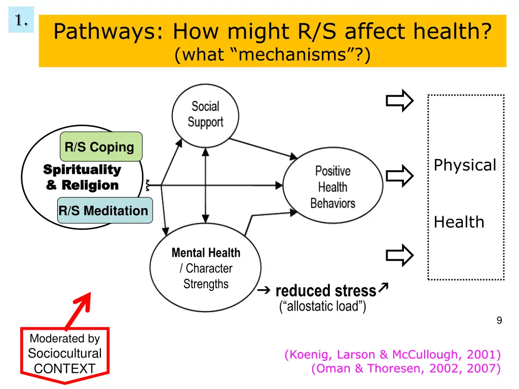 slide9