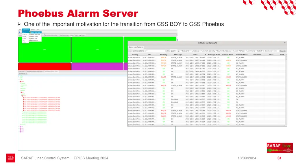 phoebus alarm server one of the important