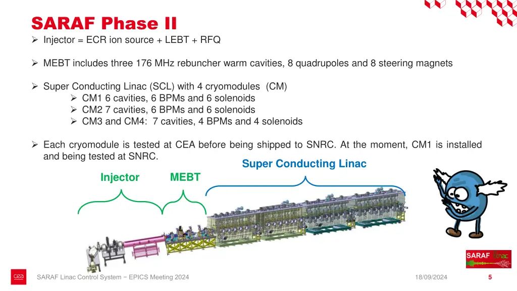 saraf phase ii injector ecr ion source lebt rfq