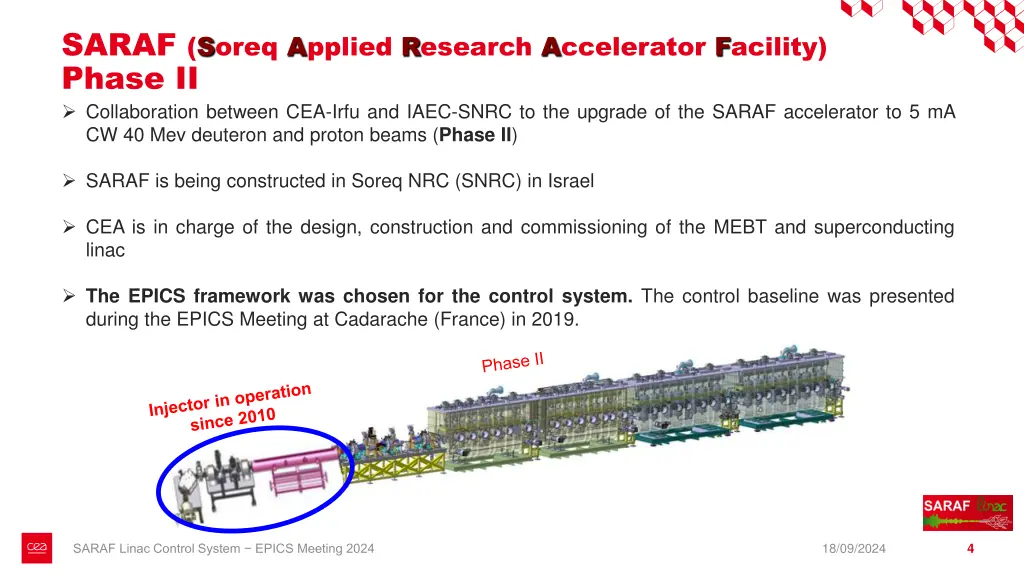 saraf soreq applied research accelerator facility