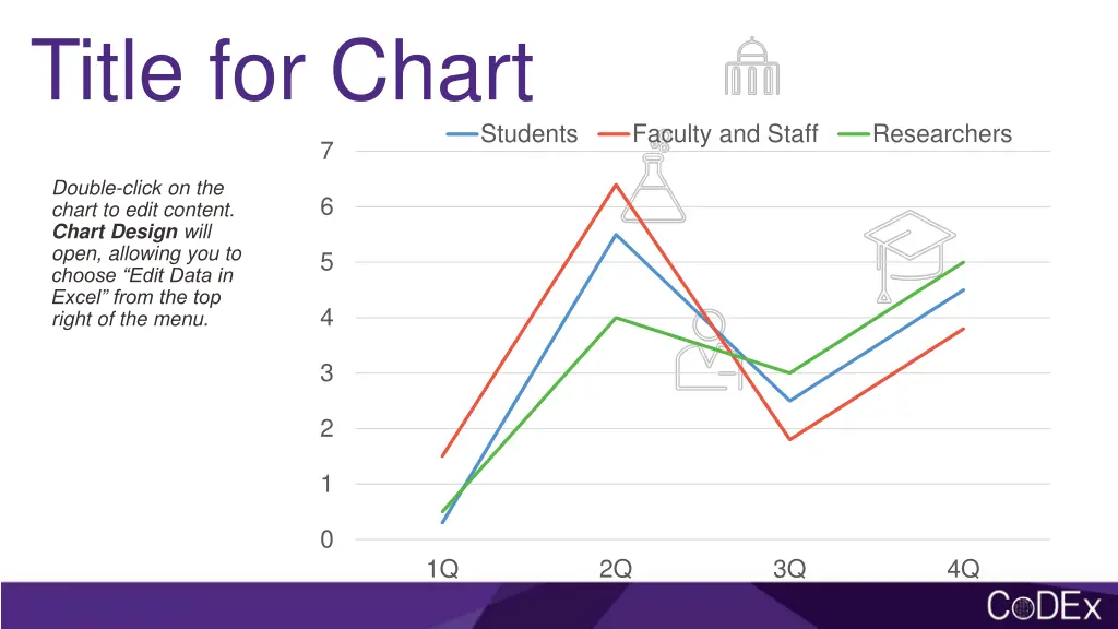title for chart 1