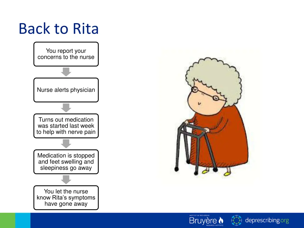 back to rita 1