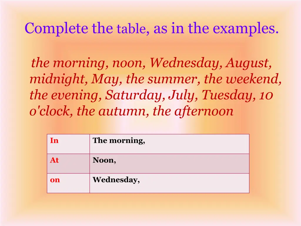 complete the table as in the examples