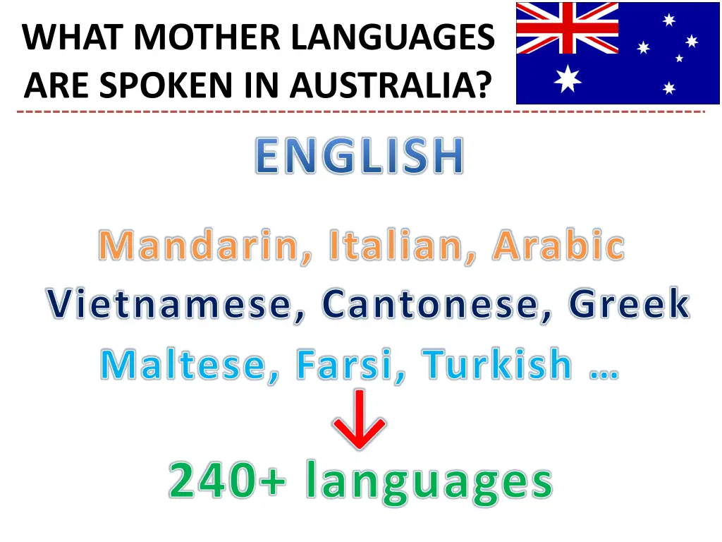 what mother languages are spoken in australia