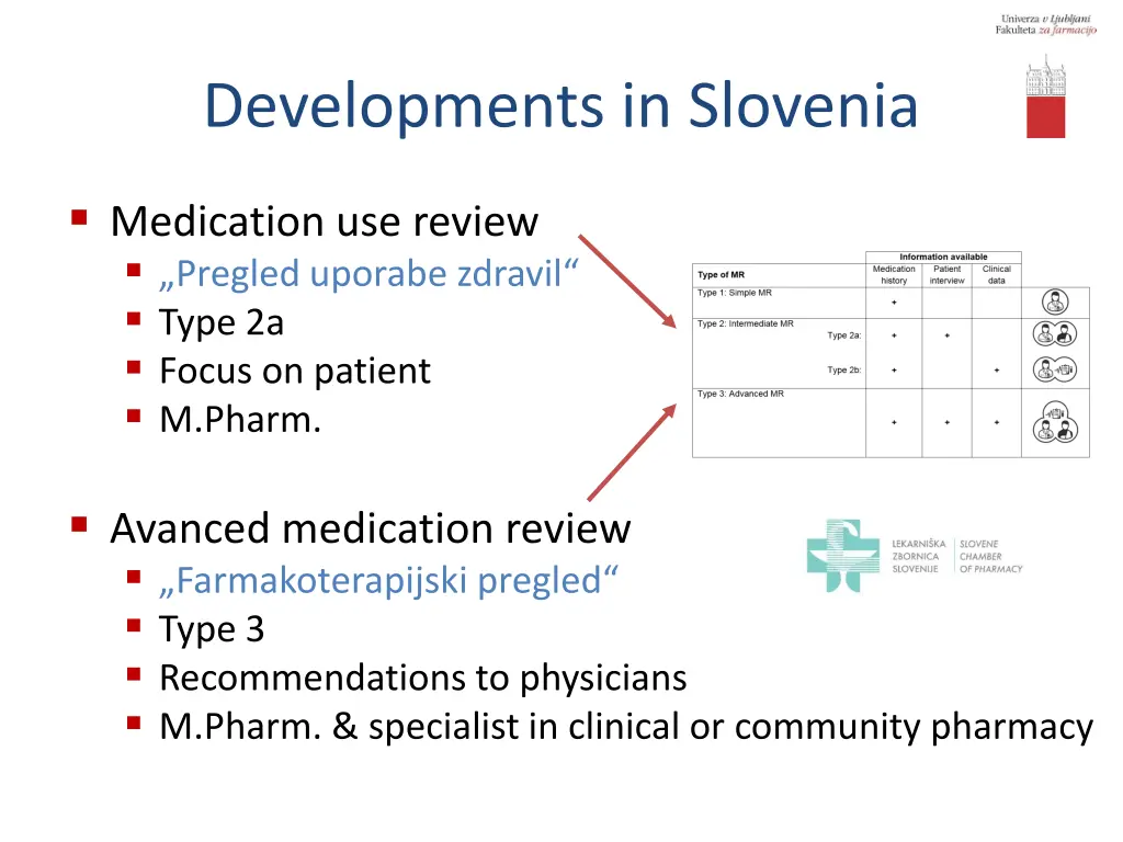 developments in slovenia 1