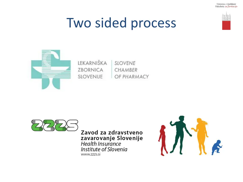 two sided process