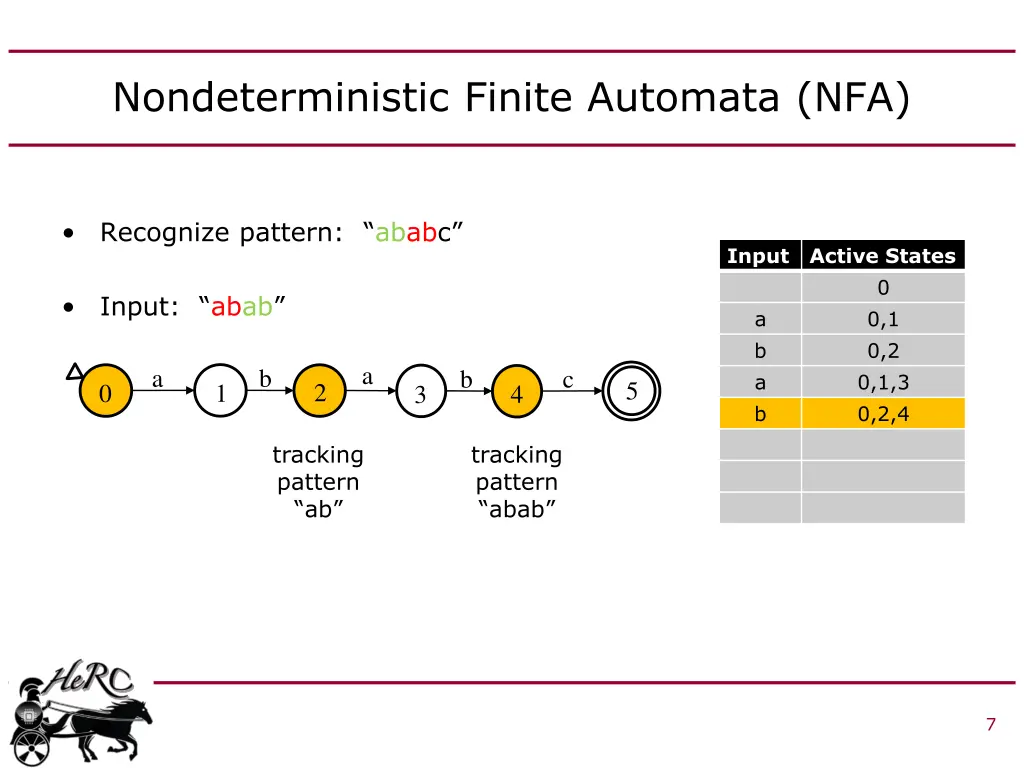 nondeterministic finite automata nfa 4