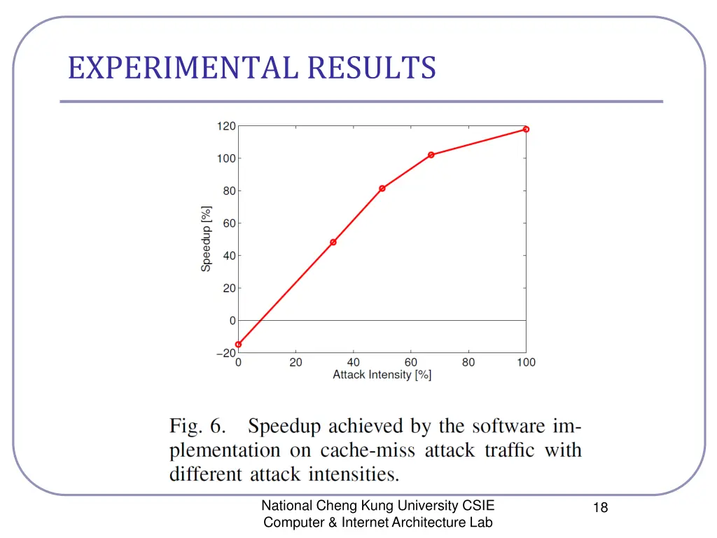 experimental results 5