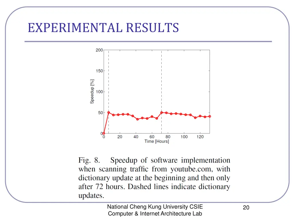 experimental results 7