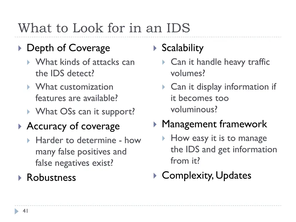 what to look for in an ids