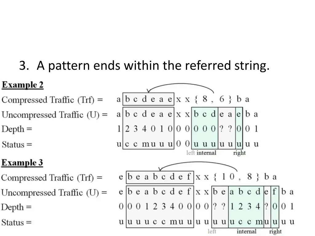 3 a pattern ends within the referred string