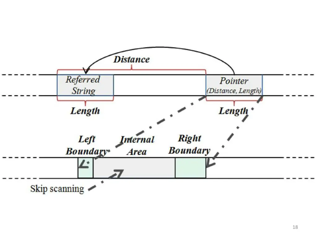 slide18