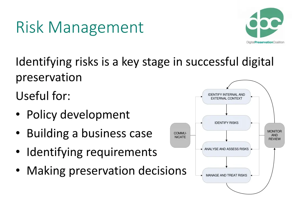 risk management
