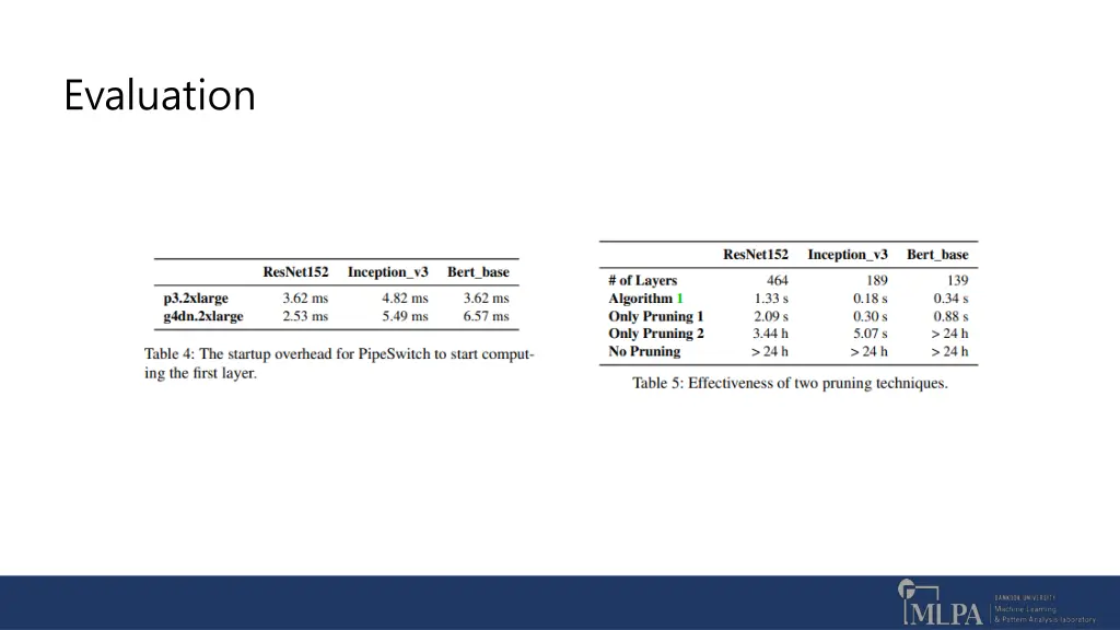 evaluation 2